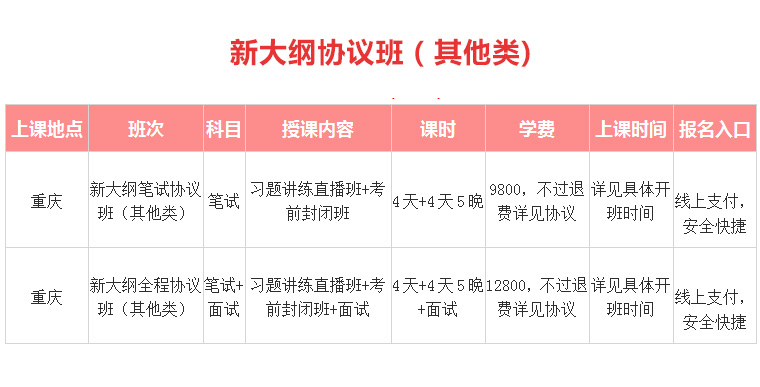 重庆公务员考试培训