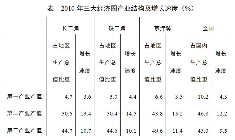 重庆公务员考试图.jpg